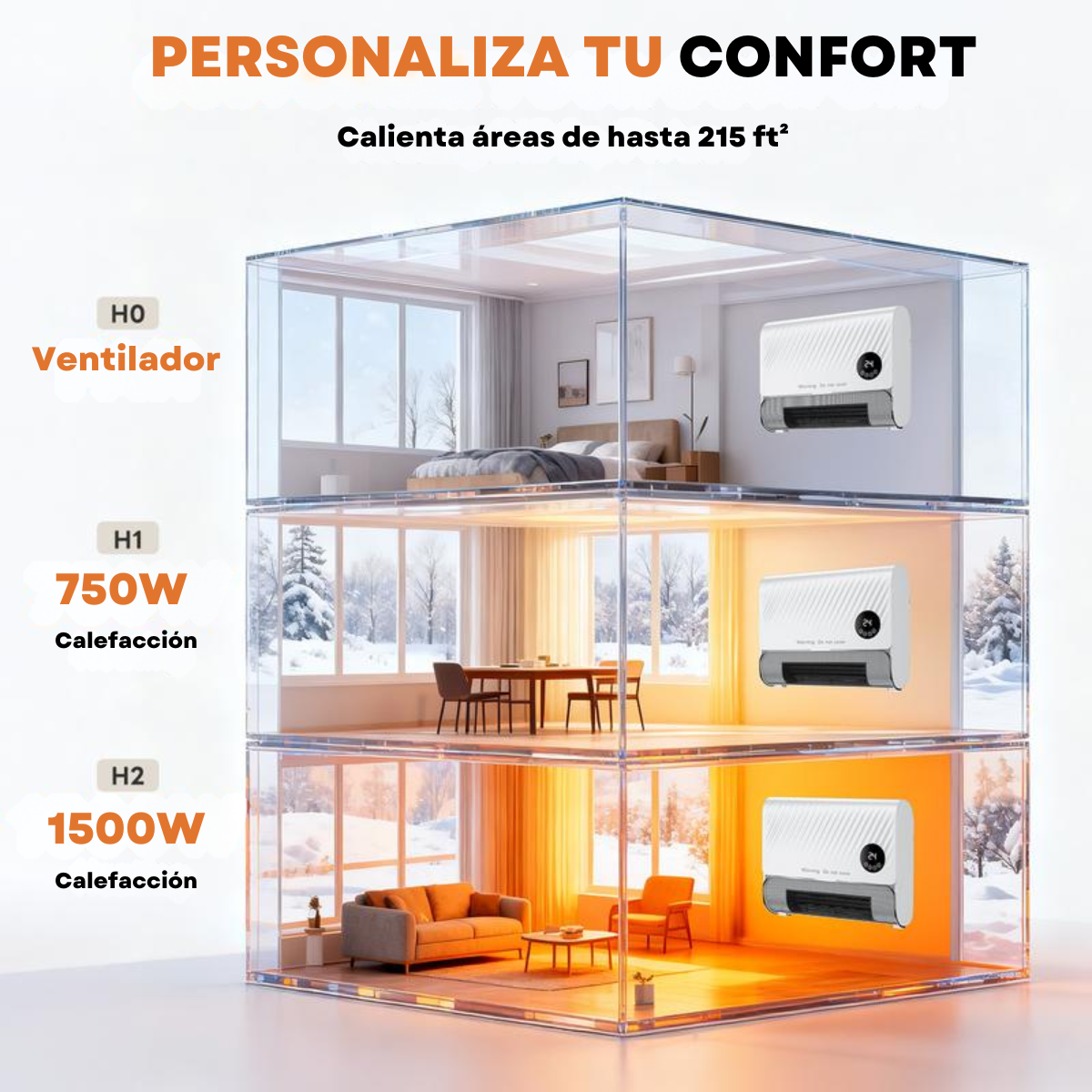 Calefactor ThermaWall™ - Calor instantáneo y discreto, directo desde tu pared