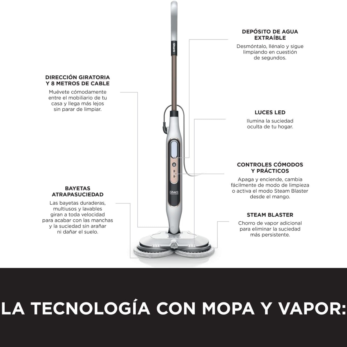 Fregona a Vapor TrueClean™ - Pisos perfectos sin repetir